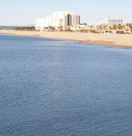 Les Pieds Dans L Eau Les Draps Ne Sont Pas Fournis * Empuriabrava